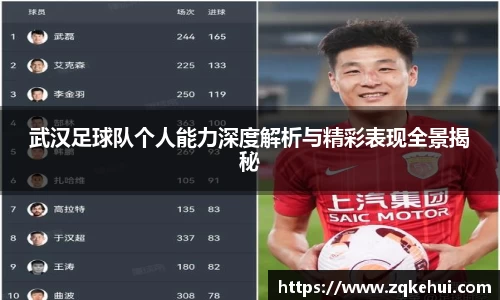 武汉足球队个人能力深度解析与精彩表现全景揭秘