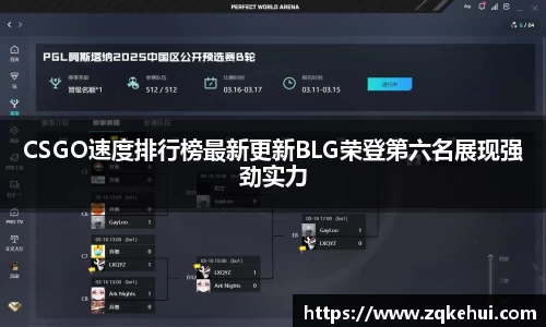 CSGO速度排行榜最新更新BLG荣登第六名展现强劲实力