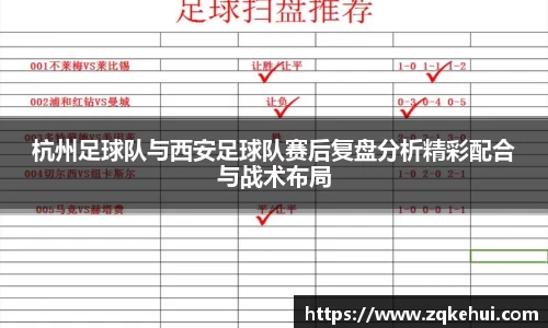 杭州足球队与西安足球队赛后复盘分析精彩配合与战术布局