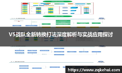 V5战队全新转换打法深度解析与实战应用探讨