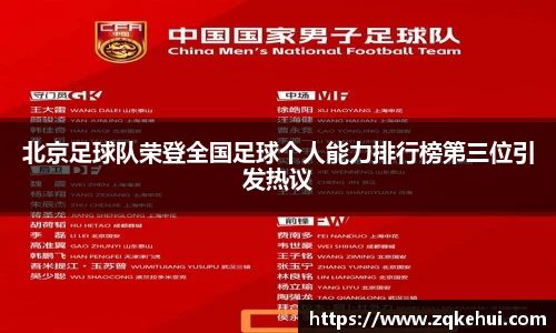 北京足球队荣登全国足球个人能力排行榜第三位引发热议