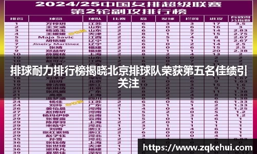 排球耐力排行榜揭晓北京排球队荣获第五名佳绩引关注