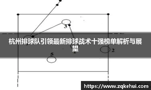 杭州排球队引领最新排球战术十强榜单解析与展望