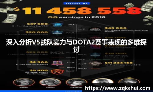 深入分析V5战队实力与DOTA2赛事表现的多维探讨