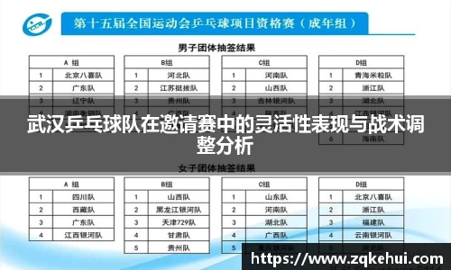 武汉乒乓球队在邀请赛中的灵活性表现与战术调整分析
